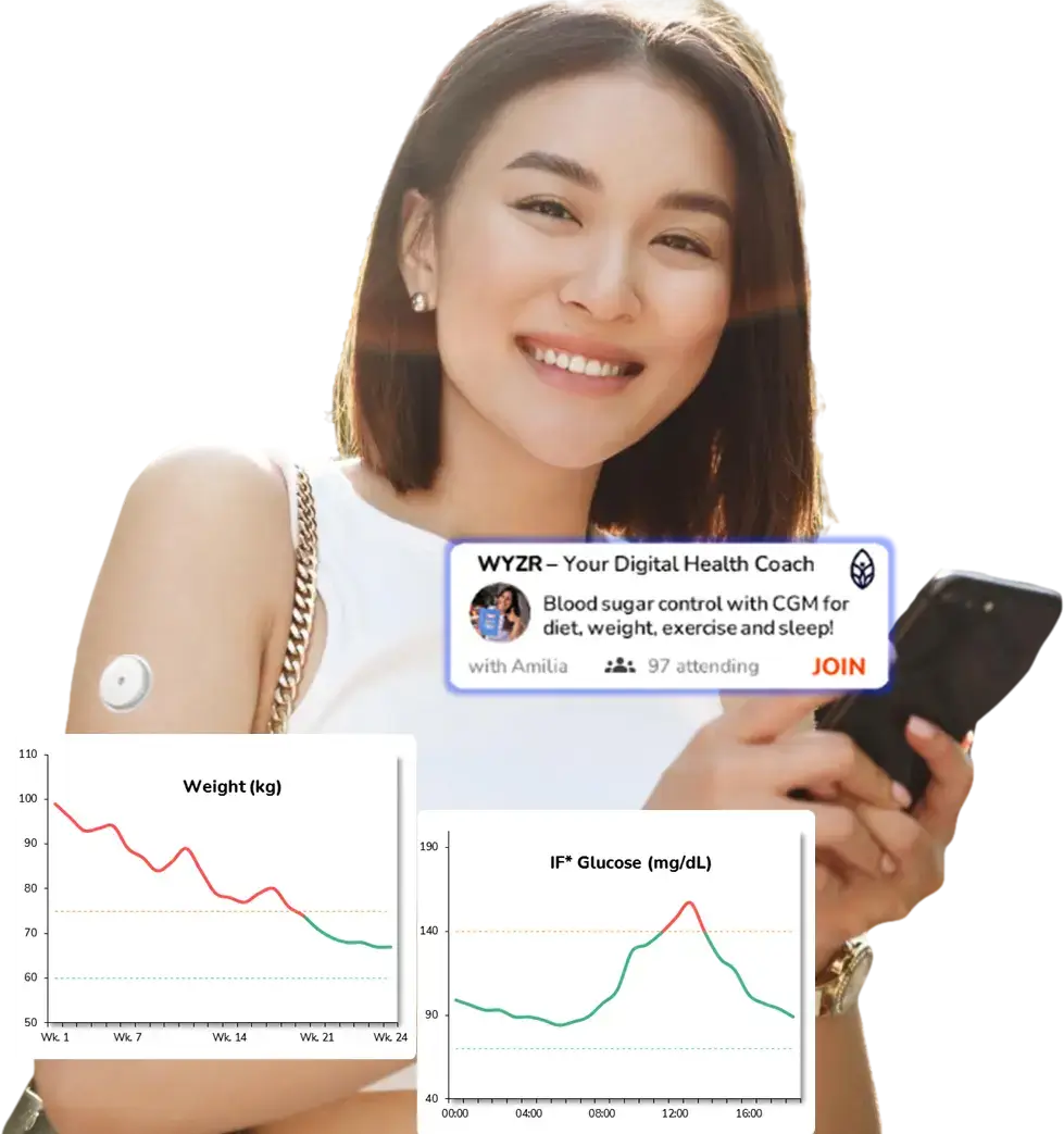 GenixPRO Continuous Glucose Monitoring