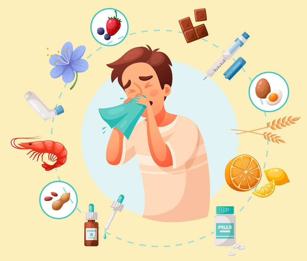 GenixPRO Allergy Screening